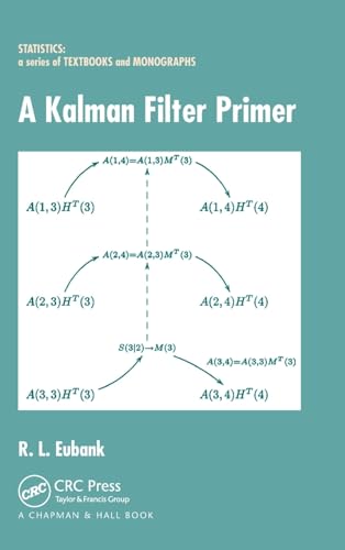 9780824723651: A Kalman Filter Primer (Statistics: Textbooks And Monographs)