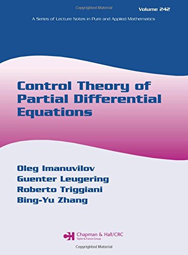 Beispielbild fr Control Theory Of Partial Differential Equations and Roberto Triggiani, Bing-Yu Zhang. 2005. Chapman & Hall. Paperback. xiii,401pp. Series: Lecture Notes in Pure and Applied Mathematics Volume 242. zum Verkauf von Antiquariaat Ovidius