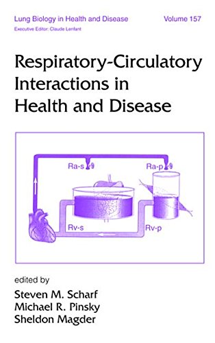 9780824741747: Respiratory-Circulatory Interactions in Health and Disease (Lung Biology in Health and Disease)