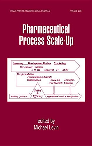 Pharmaceutical Process Scale- Up (9780824741969) by Michael Levin