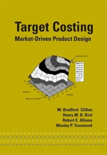 9780824746117: Target Costing: Market Driven Product Design (Mechanical Engineering)