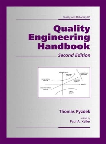 Beispielbild fr Quality Engineering Handbook zum Verkauf von Better World Books