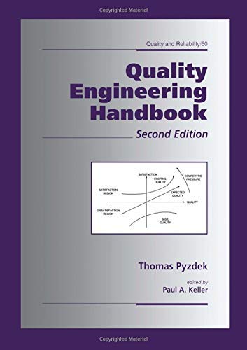 9780824748630: Quality Engineering Handbook