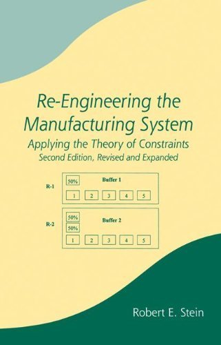 RE-Engineering the Manufacturing System: Applying the Theory of Constraints, Revised and Expand (9780824755829) by Stein; Stein Stein