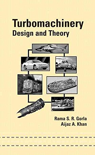 9780824756369: Turbomachinery: Design and Theory