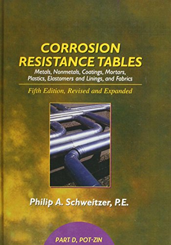 9780824756765: Corrosion Resist Table Part D