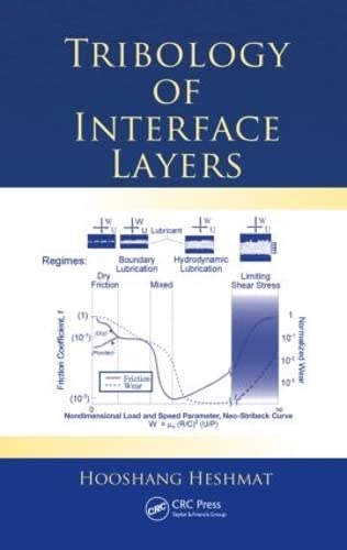 9780824758325: TRIBOLOGY OF INTERFACE LAYERS