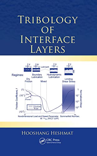 9780824758325: Tribology of Interface Layers