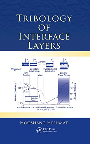 Stock image for Tribology of Interface Layers for sale by PBShop.store US