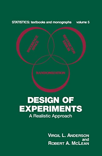 Beispielbild fr Design of Experiments : A Realistic Approach zum Verkauf von Better World Books