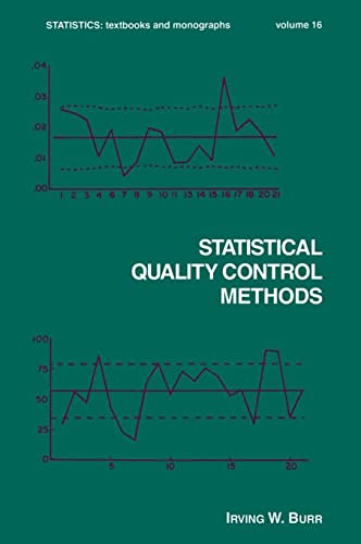 Imagen de archivo de Statistical Quality Control Methods a la venta por Reader's Corner, Inc.