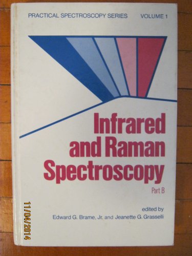 INFRARED AND RAMAN SPECTROSCOPY; Vol. 1, Part B