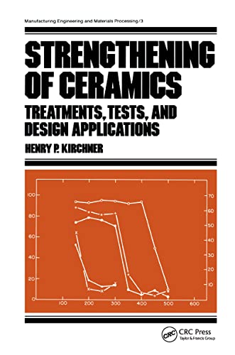 Strengthening of Ceramics - Treatment, Tests, and Design Applications