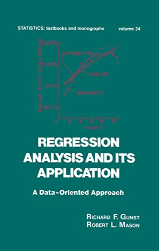 Imagen de archivo de Regression Analysis and its Application: A Data-Oriented Approach (Statistics: A Series of Textbooks and Monographs) a la venta por Chiron Media