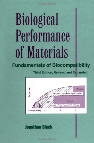 9780824771065: Biological Performance of Materials: Fundamentals of Biocompatibility, Third Edition