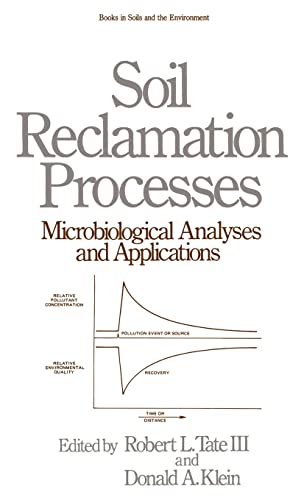 9780824772864: Soil Reclamation Processes Microbiological Analyses and Applications: Microbiological Analyses and Applications: 12