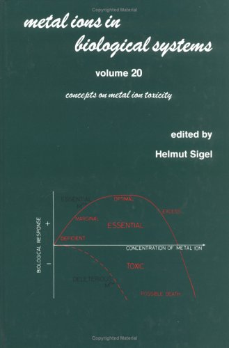9780824775407: Metal Ions in Biological Systems: Volume 20: Concepts on Metal Ion Toxicity