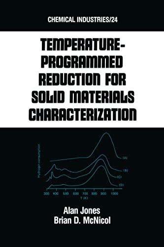 Tempature-Programmed Reduction for Solid Materials Characterization (Chemical Industries) (9780824775834) by Jones, Alan