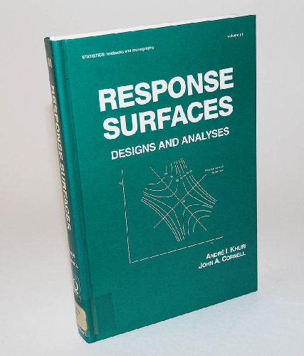 Stock image for Response Surfaces : Design and Analyses for sale by Better World Books
