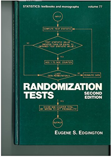 9780824776565: Randomization Tests (Statistics: A Series of Textbooks and Monographs, Volume 77)