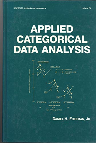 9780824777524: Applied Categorical Data Analysis