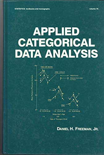 Stock image for Applied Categorical Data Analysis (Statistics: Textbooks and Monographs series) for sale by Sutton Books