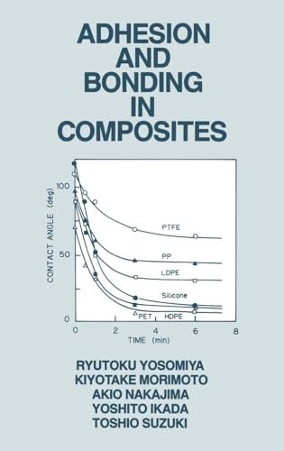 Adhesion and bonding in composites