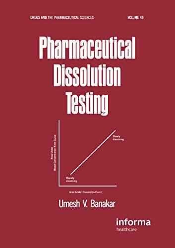 9780824785673: Pharmaceutical Dissolution Testing (Drugs and the Pharmaceutical Sciences)