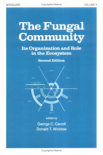 9780824786052: The Fungal Community: Its Organization and Role in the Ecosystem, Second Edition (Mycology)