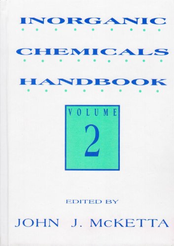 9780824786878: Inorganic Chemicals Handbook