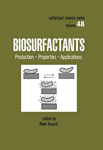 9780824788117: Biosurfactants: Production: Properties: Applications: 48 (SURFACTANT SCIENCE SERIES)