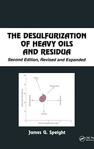 9780824789213: The Desulfurization of Heavy Oils and Residua (Chemical Industries)