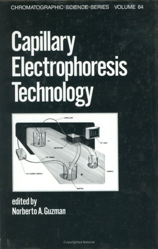 9780824790424: Capillary Electrophoresis Technology (Chromatographic Science)