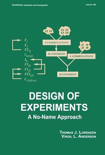 9780824790776: Design of Experiments: A No-Name Approach: 138 (Lecture Notes in Pure and Applied Mathematics)
