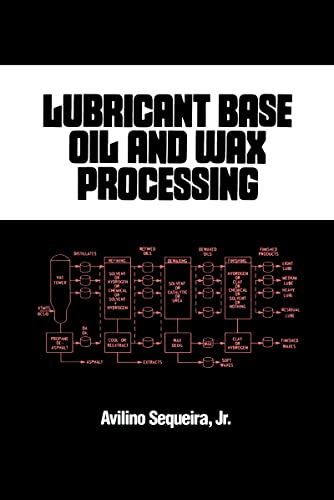 9780824792565: Lubricant Base Oil and Wax Processing: 60 (Chemical Industries)