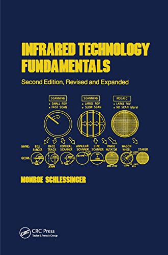 9780824792596: Infrared Technology Fundamentals: 46