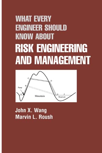 Immagine dell'editore per What Every Engineer Should Know About Risk Engineering and Management venduto da Anybook.com