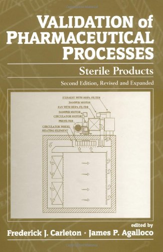 Beispielbild fr Validation of Pharmaceutical Processes: Sterile Products, Second Edition zum Verkauf von HPB-Red