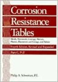 Beispielbild fr Corrosion Resistance Tables: Metals, Nonmetals, Coatings, Mortars, Plastics, Elastomers, and Linings and Fabrics; Fourth Edition, Revised and Expanded Part C: P-Z (Of Three Parts) zum Verkauf von Mispah books