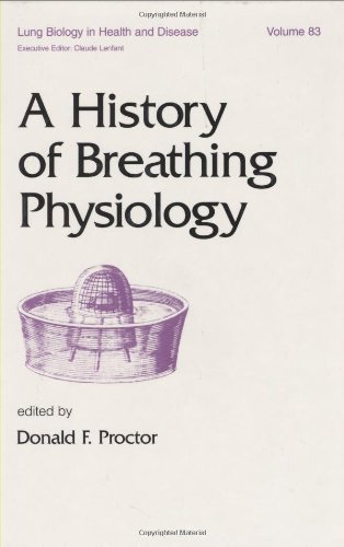 9780824796532: A History of Breathing Physiology (Lung Biology in Health and Disease)