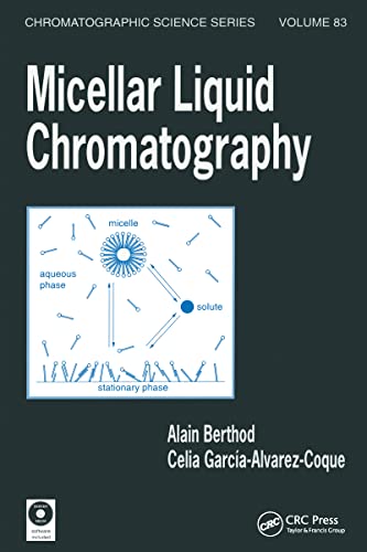 Imagen de archivo de Micellar Liquid Chromatography (Chromatographic Science Series) a la venta por Mispah books
