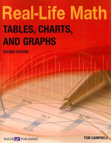 Real-Life Math for Tables, Charts, and Graphs, Grade 9-12 (Real-Life Math (Walch Publishing)) (9780825163234) by Tom Campbell