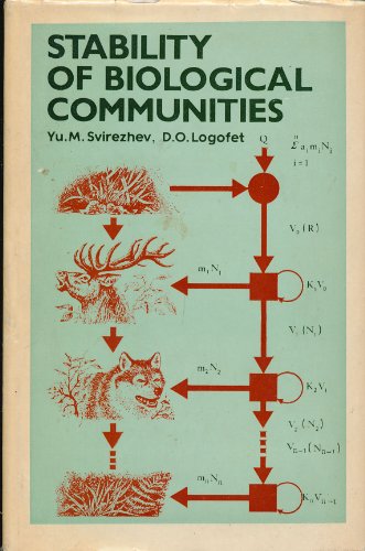 Stock image for Stability of Biological Communities for sale by ThriftBooks-Dallas