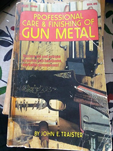 Professional Care & Finishing of Gun Metal