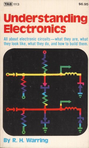 Beispielbild fr Understanding Electronics zum Verkauf von Wonder Book