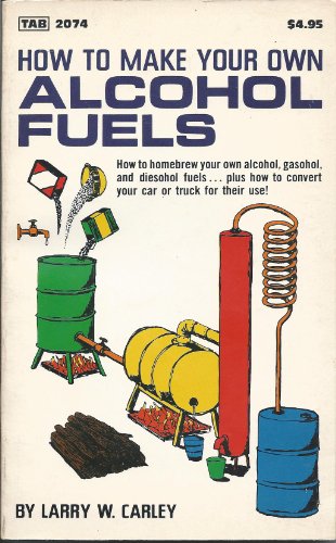 How to Make Your Own Alcohol Fuels