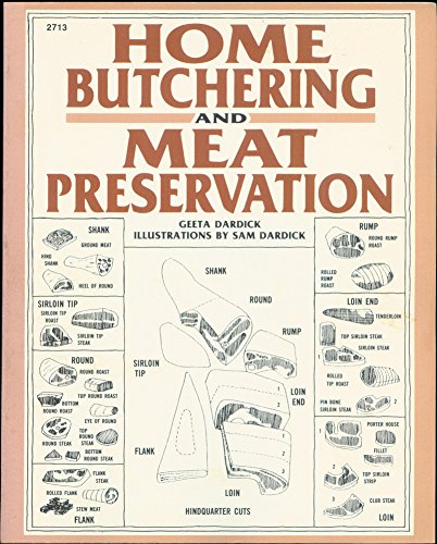 Home Butchering and Meat Preservation