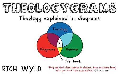 9780830852024: Theologygrams: Theology Explained in Diagrams