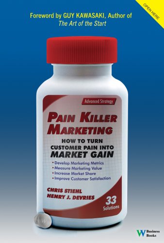 9780832950162: Pain Killer Marketing: How to Turn Customer Pain into Market Gain
