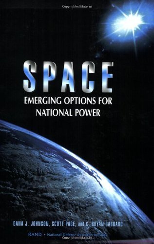 Space: Emerging Options for National Power